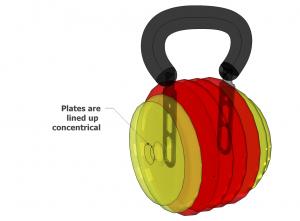 Kettlestack without shape tweaking